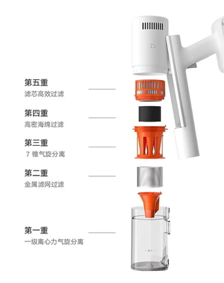 جاروشارژی شیائومی Mijia Wireless Vacuum Cleaner 2 Slim 